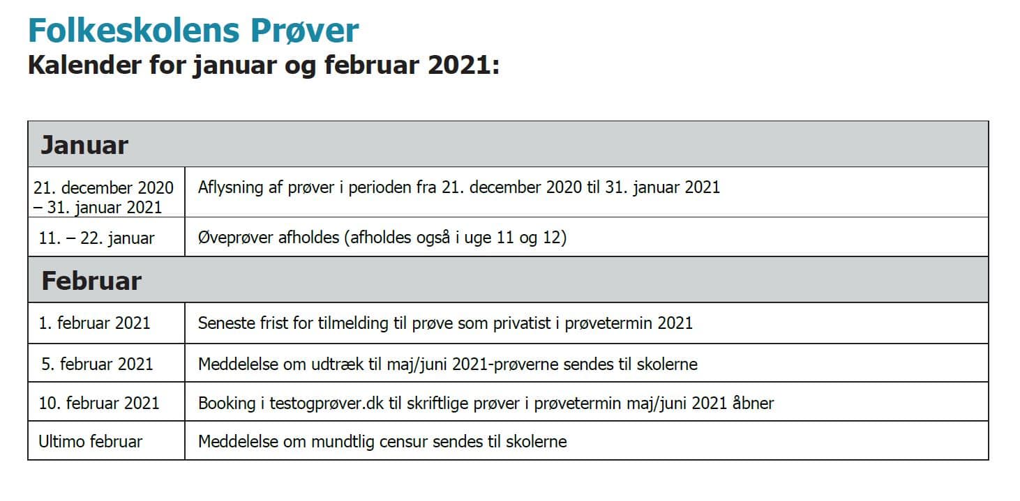FPnyt nr. 6 om gennemtjek af tilmeldingstal prøveudtræk og øveprøver kalender