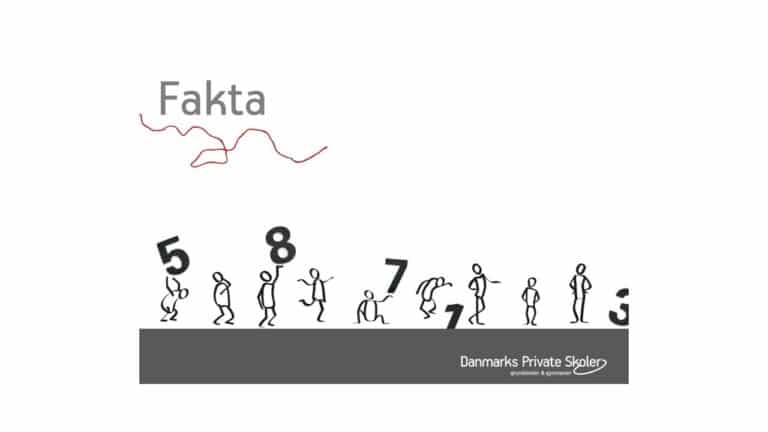 Fakta om Danmarks frie og private skoler